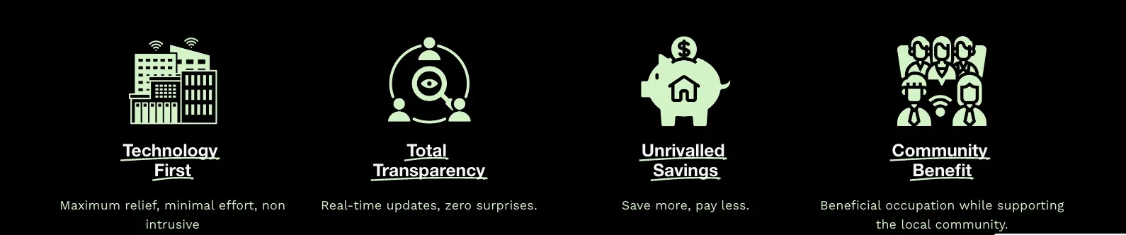 VacatAd technology solution for empty properties